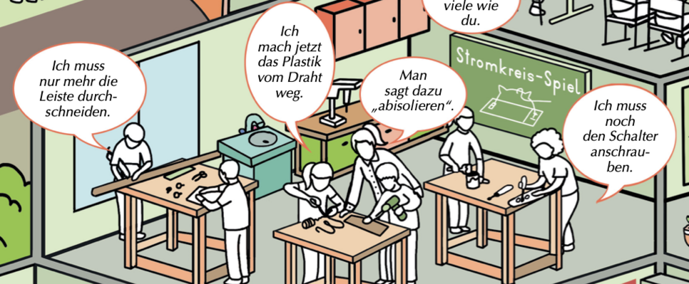 Gezeichnete Szene in einem Raum. 7 Personen aufgeteilt auf drei Stehtische reden miteinander. Sie erklären sich gegenzeitig, was sie gerade machen.