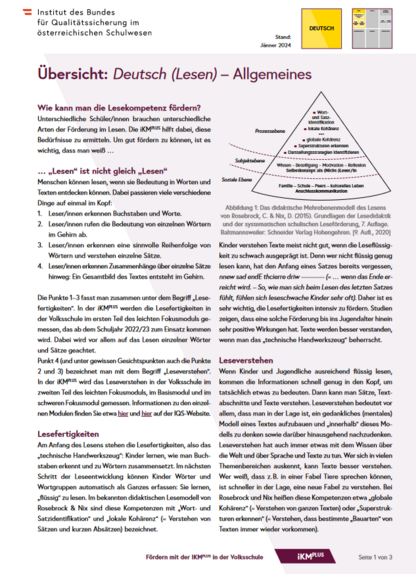 Screenshot_2024-05-28_at_15-45-13_Foerdern_mit_der_IKMPLUS_in_der_Volksschule